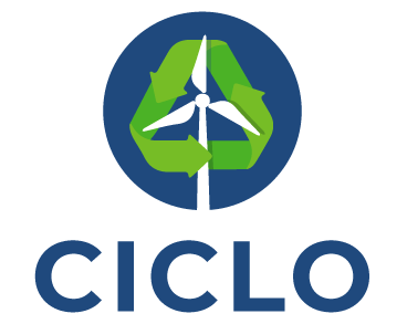 Ciclo